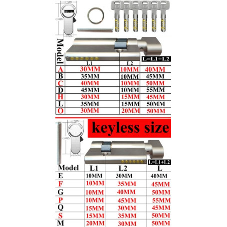 one key opens all locks Lock cylinder Door cylinder lock Entrance door lock Cylinder lock Door lock All locks use the same key