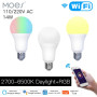 Moes WiFi Smart LED Light Bulb Dimmable Lamp 14W RGB C+W E27 Color Changing Tuya Smart App Control Work with Alexa Google LED