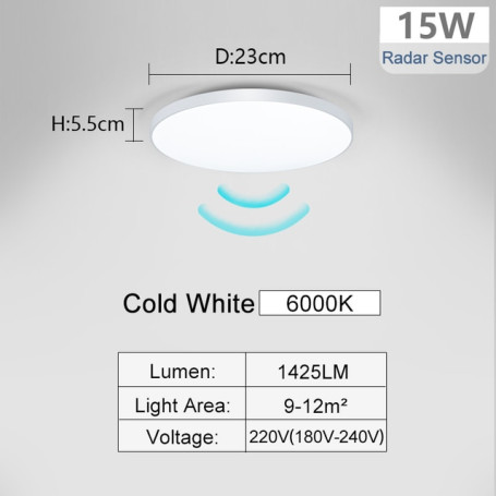 Modern Radar Sensor Ceiling Lamps with Light-sensitive Motion Sensor for Corridor 15W 20W 40W AC220V LED Lights for Home Hallway