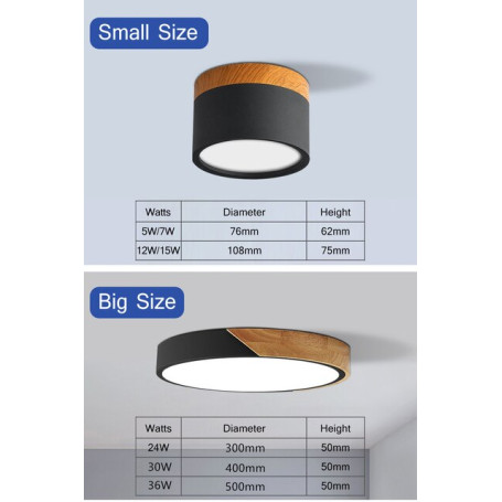 Modern Led Ceiling Lights 220V 110V Panel Light Led Lamp 24W 36W  Ceiling Lamps For Living Room kitchen Decor Indoor Lighting