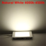 Recessed LED Ceiling Light 3-25W Warm White/Natural White/Cold White Square Ultra thin led panel light AC85-265V LED Down Light