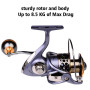 Saltwater Spinning Fishing Reel 1000 Sea Hot Wheel Freshwater Pesca Front Brake System Quality Max Drag 21KG Spool  Fishing Coil