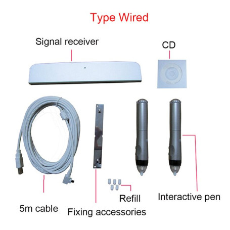 Interactive Projector Whiteboard Turn TV Any Projection Surface To Touch Screen Digital Smart Board Writing DrawingSchool Office