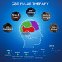 New CES Pulse Therapy Insomnia Depression Device Sleep Aid Device for Insomnia Fast Sleeping Microcurrent Anxiety Relief Helper