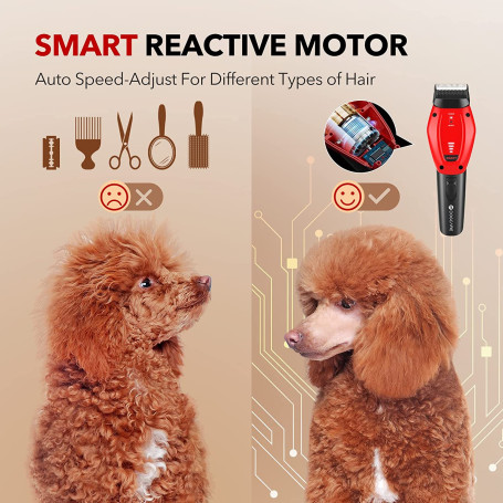 DOGCARE PC02 Dog Clipper Professional Hair Trimmer Cutting Machine Pet Dog Grooming Equipment Hair Remover Clipper for Animals