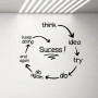 Success Quotes Wall Stickers Motivation Wall Decal Teamwork Idea Skills Art Sticker Mural Modern Decoration Classroom Decor C279