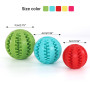 Pet Dog Toy Interactive Rubber Balls for Small Large Dogs Cat Chewing Toys Pet Tooth Cleaning Indestructible Dog Food Balls