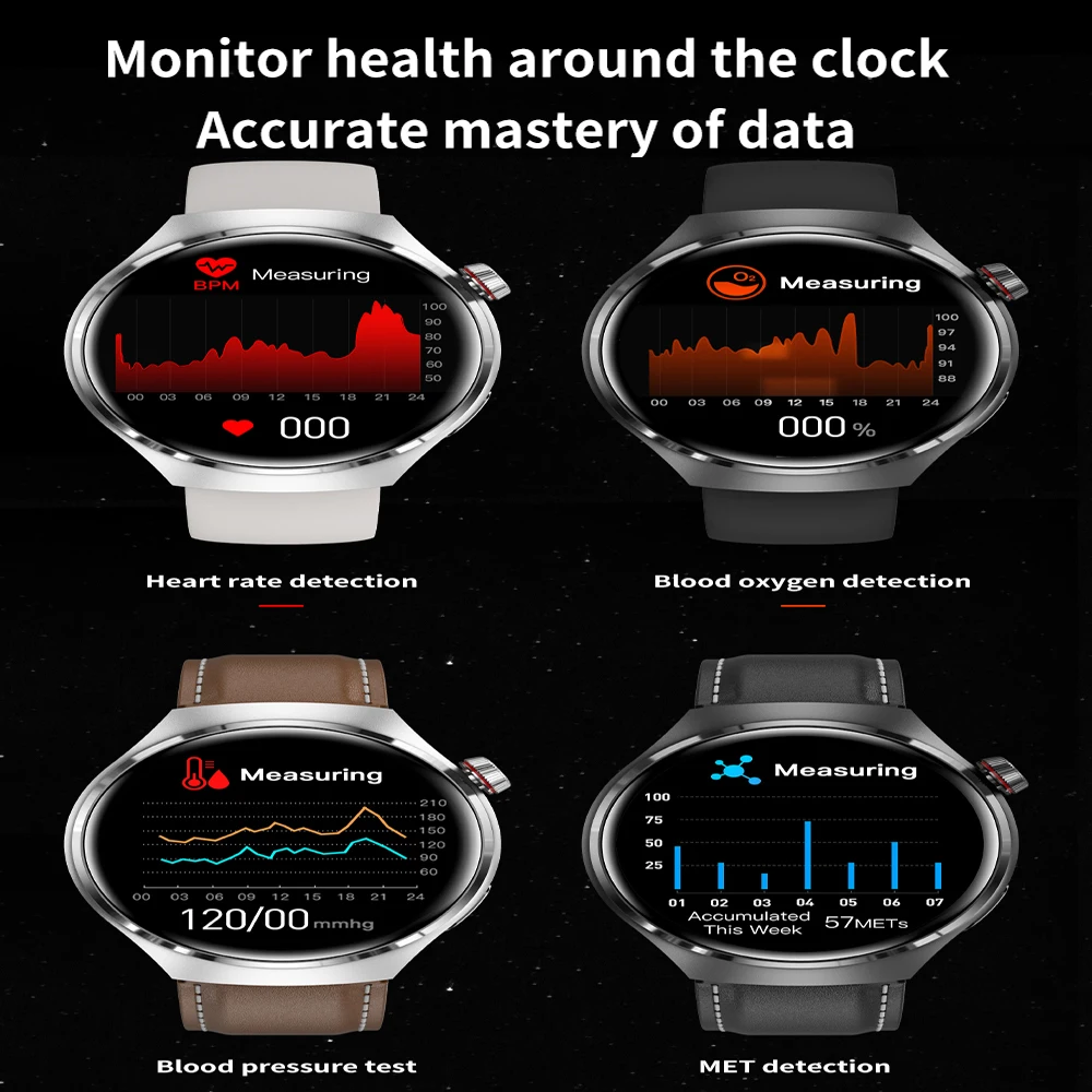 Men New For Huawei GT4 Pro Smart Watch IP68 NFC GPS Tracker AMOLED 360*360 HD Screen Heart Rate Bluetooth