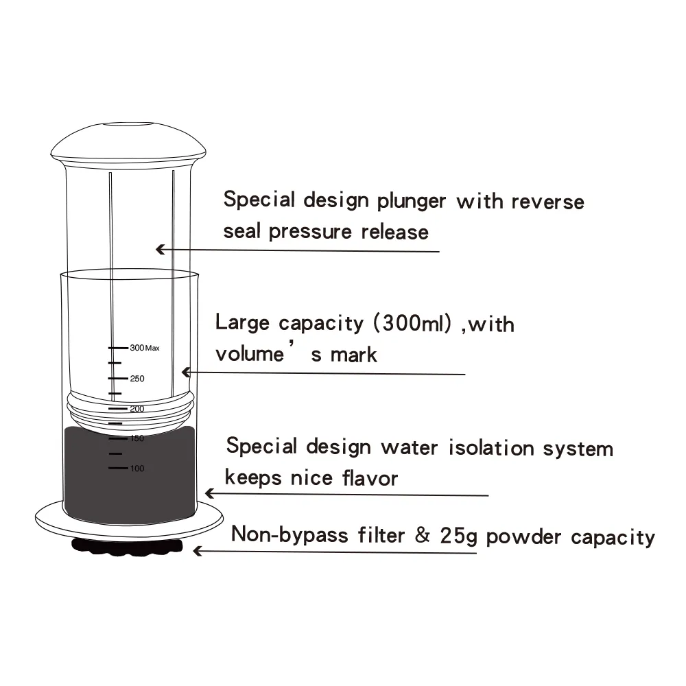 Espresso Coffee Maker Portable Cafe French Press CafeCoffee Pot For AeroPress Machine with Filters Paper Kit