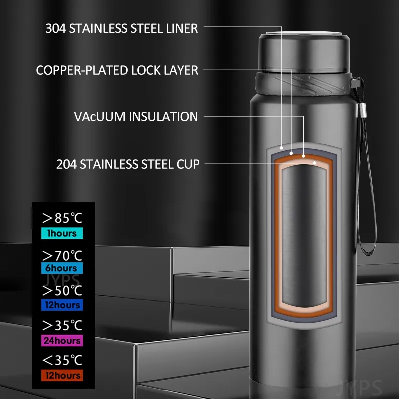 1L Thermal Water Bottle Keep Cold and Hot Water Tea Coffee Vacuum Flasks Stainless Steel Thermos Bottle