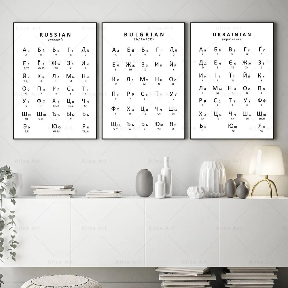 Alphabet Poster Language Learn Chart Print Canvas Painting Educational Wall Pictures Kids Room Décor