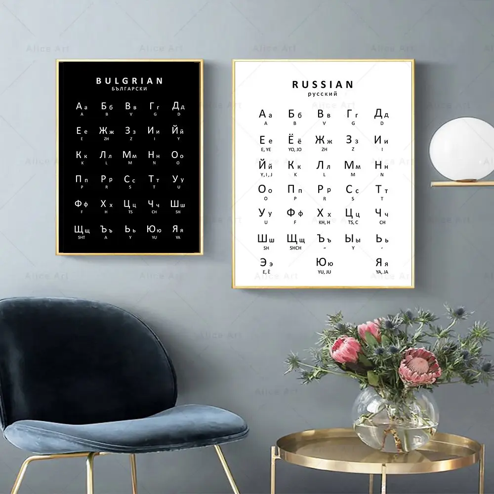 Alphabet Poster Language Learn Chart Print Canvas Painting Educational Wall Pictures Kids Room Décor