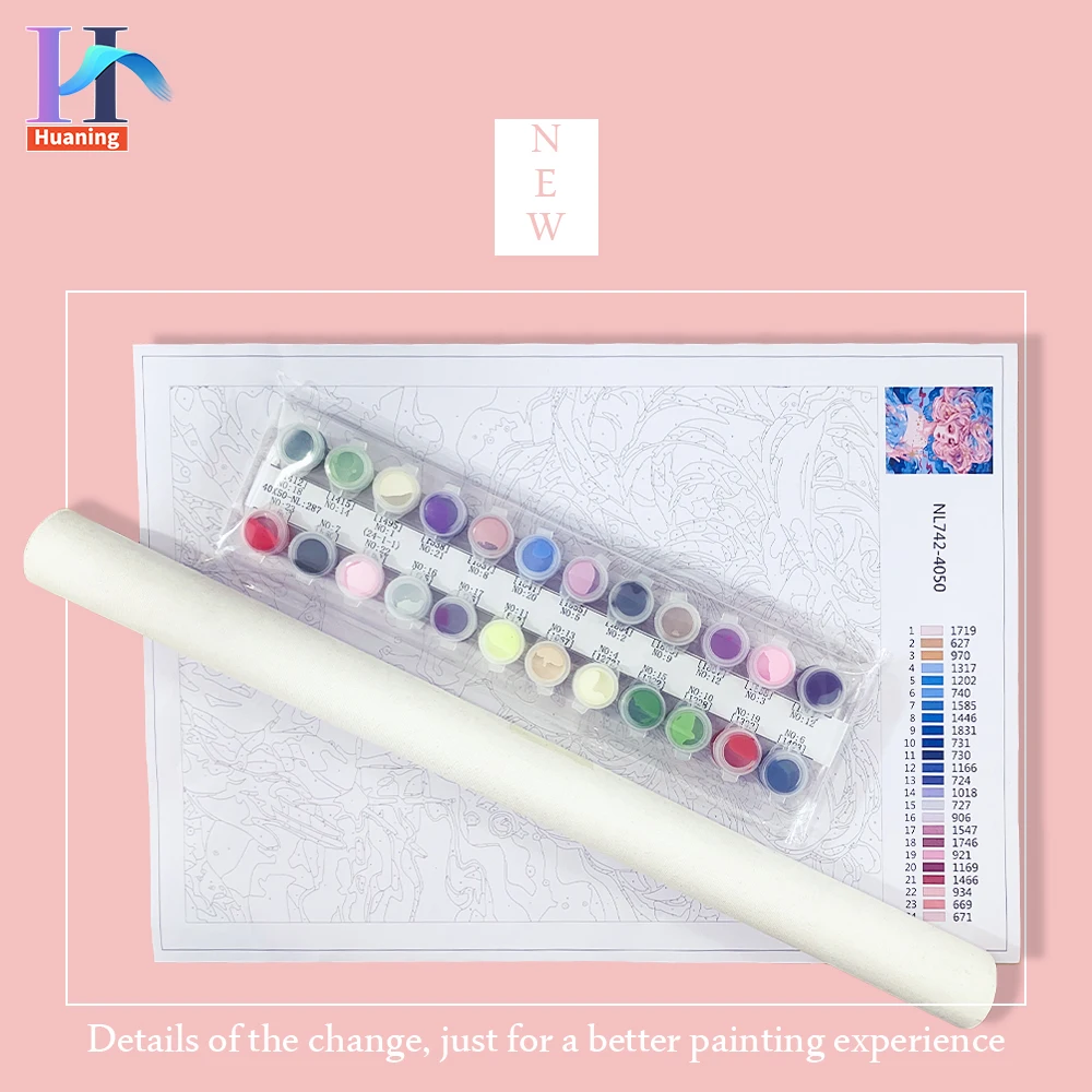 DIY Painting By Numbers Art Faces Hand Painted Kits Drawing Figure Acrylic Paint Coloring By numbers Canvas Home Living Decora