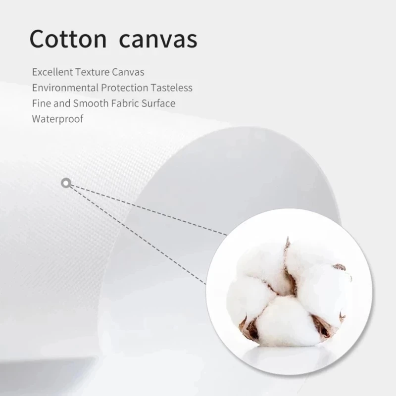 Watercolor Perfume Bottle Prints and Poster Perfume Flower Wall Art Fashion Pictures Canvas Painting for Girls Room Modern Decor