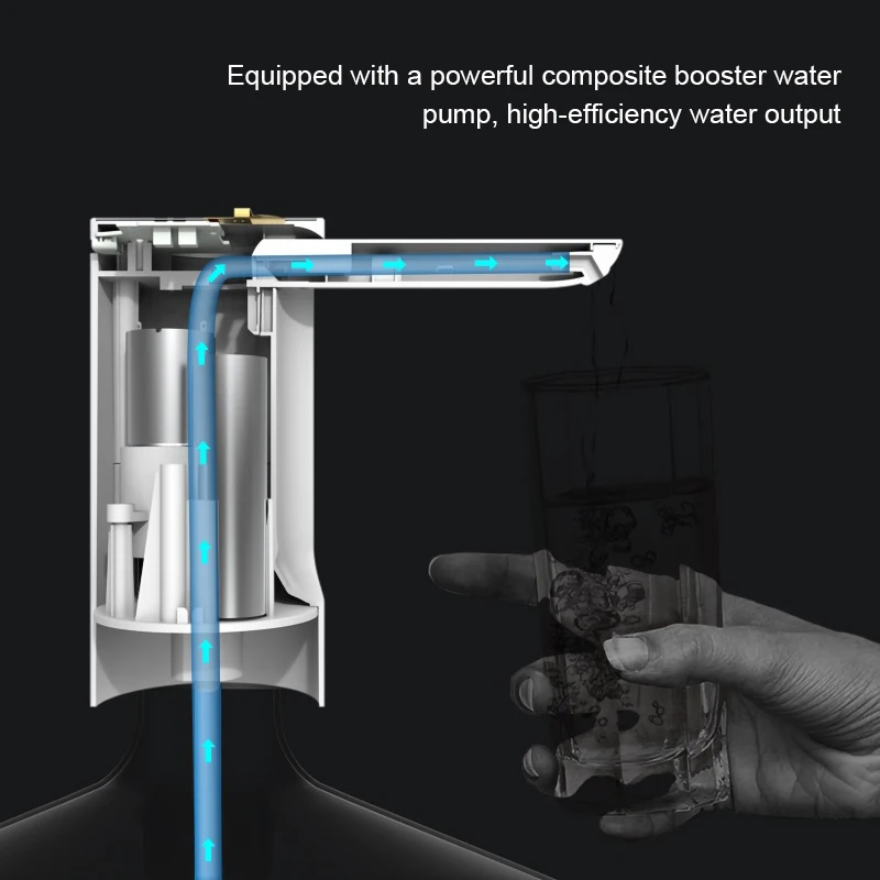 Smart Water Bottle Pump Automatic Electric Water Gallon Bottle Rechargeable 19 Liter Foldable Desktop Water Bottle Household