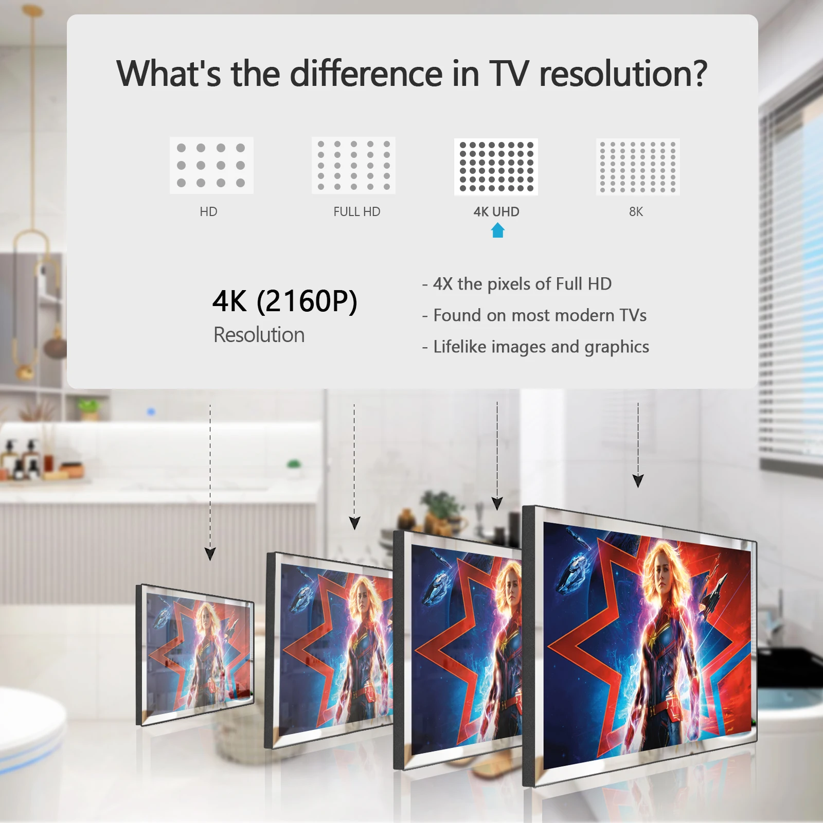 28 Inches 4K webOS Smart Magic Mirror Bathroom LED TV Waterproof Television Bluetooth WiFi DVB ATSC Voice Control Built-in Alexa