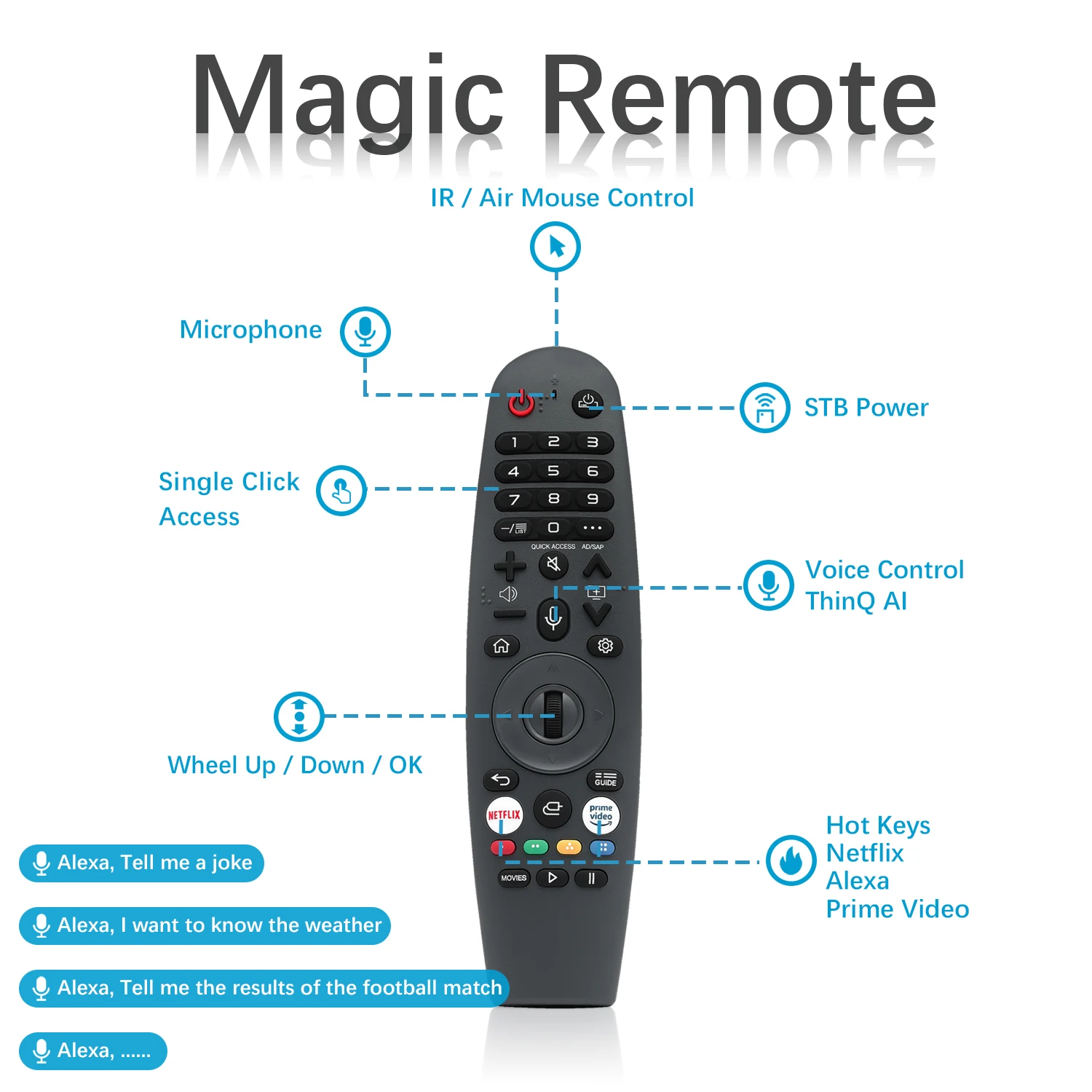28 Inches 4K webOS Smart Magic Mirror Bathroom LED TV Waterproof Television Bluetooth WiFi DVB ATSC Voice Control Built-in Alexa