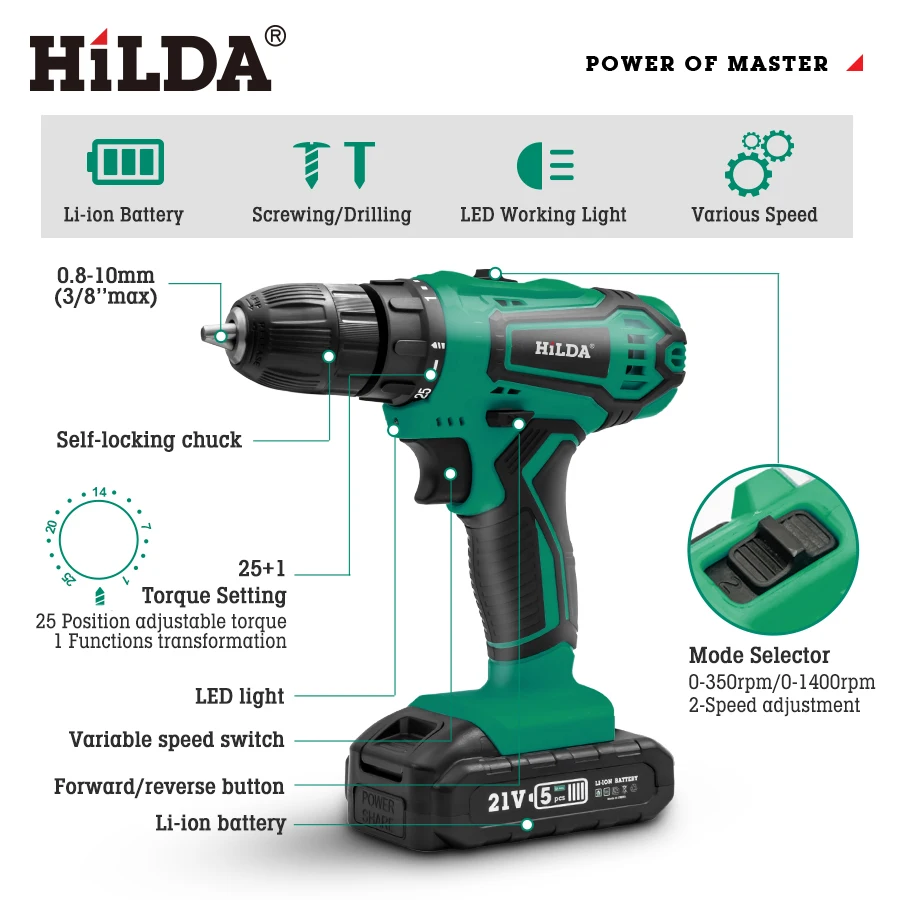 Electric Drill Cordless Screwdriver Lithium Battery Power Tools Cordless Drill