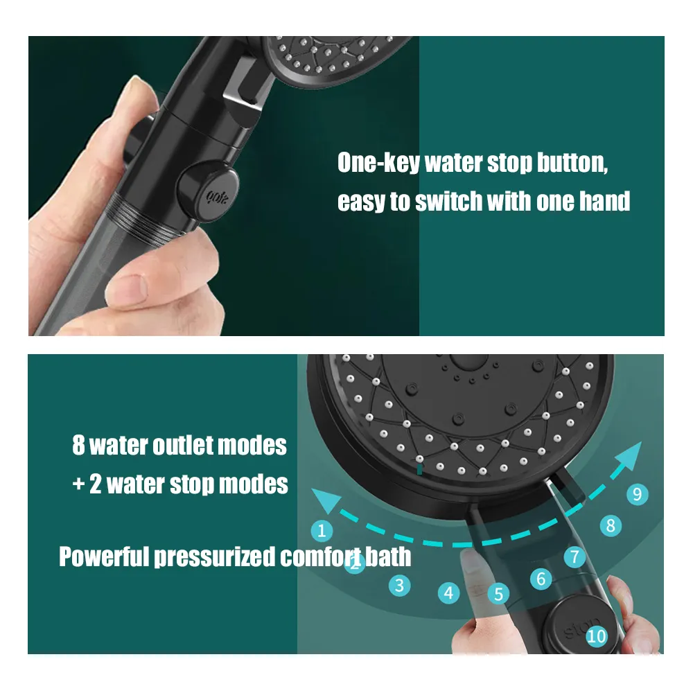 10 Spray Modes Filtered Shower Head High-Pressure Handheld Water Saving Fall Resistance Bathroom Nozzle