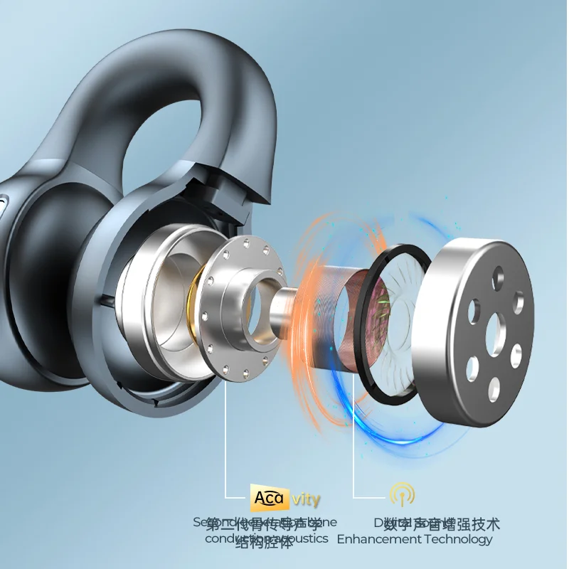 TWS Bluetooth Earphones X58 Ear Clip Bone Conduction Wireless Headphones Sports Headset with Mic Noise Reduction Touch Control