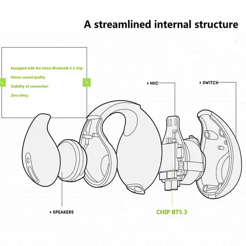 Upgrade Pro Sound Earcuffs Earring Wireless Bluetooth Earbuds TWS Ear Hook Headset Sport Earphones