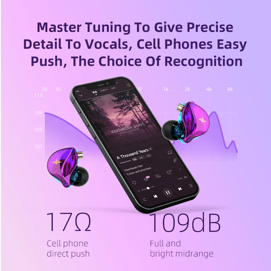 Newest QKZ ZXT MT1 In Ear Earphone Dynamic DJ Monitor IEM Earbud HIFI Sport Noise Cancelling Headsets M10 TA1 ST1 V90s T300 X7