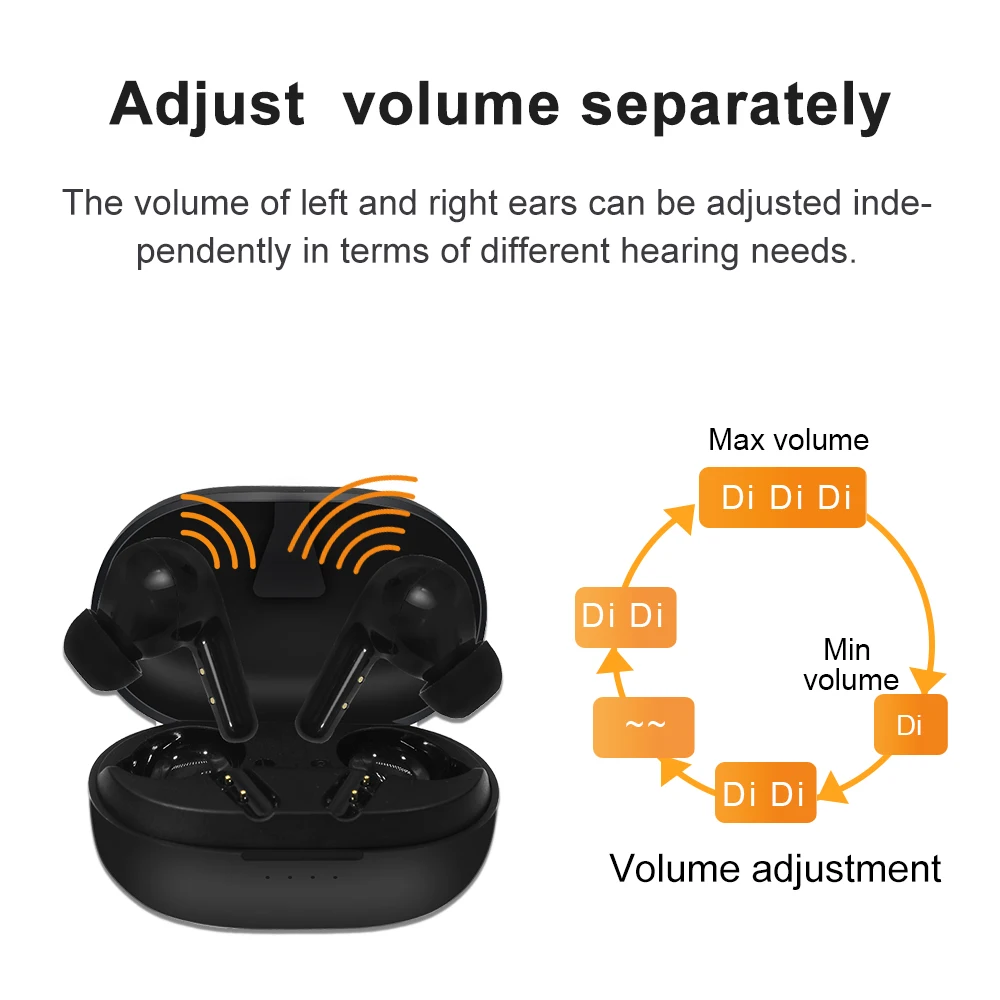 Rechargeable Digital Hearing Aids with Bluetooth 12-Channels Portable Sound Amplifier Noise Reduction New Audifonos for Deafness