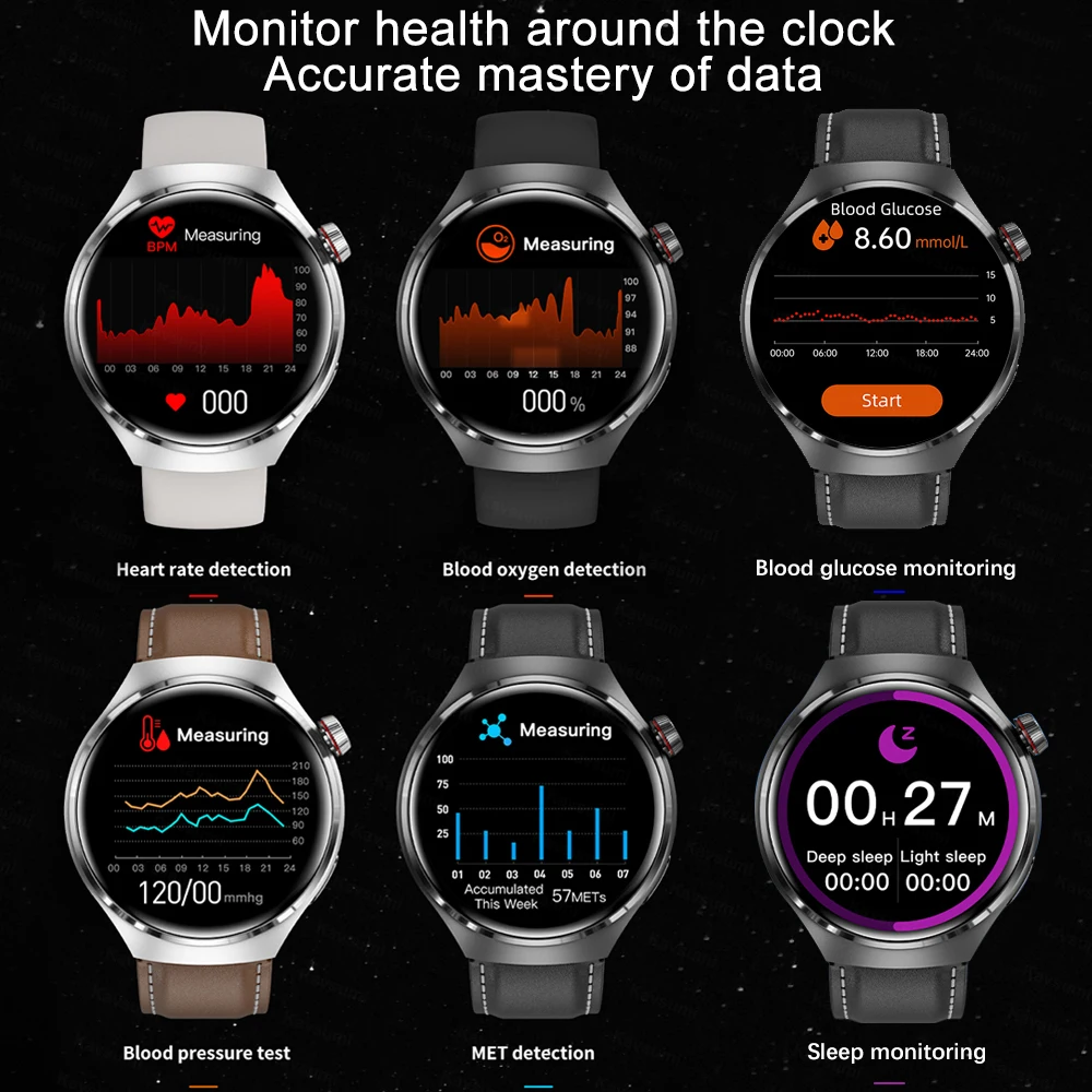 Men Huawei GT4 PRO Smart Watch 4 Pro AMOLED HD Screen Bluetooth Call GPS NFC Heart rate Blood Sugar Smart Watch