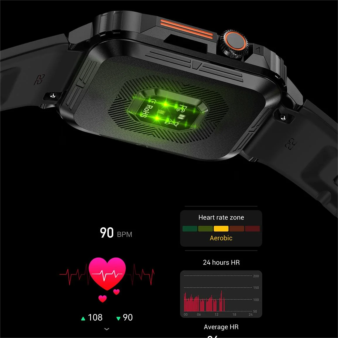LEMFO 2024 New Smart Watch Men Women AMOLED Full Touch Screen GPS Health Moniter IP68 Waterproof Bluetooth Call Smart Watches