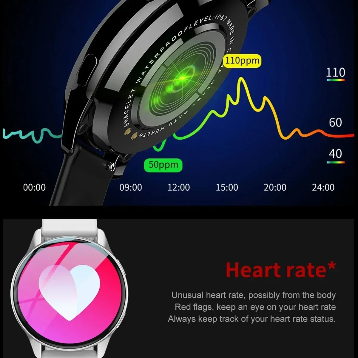 2023 Bluetooth Call Smart Watch Women Amoled Custom Dial Watches Men Sport Fitness Tracker Heart Rate Smartwatch For Android IOS