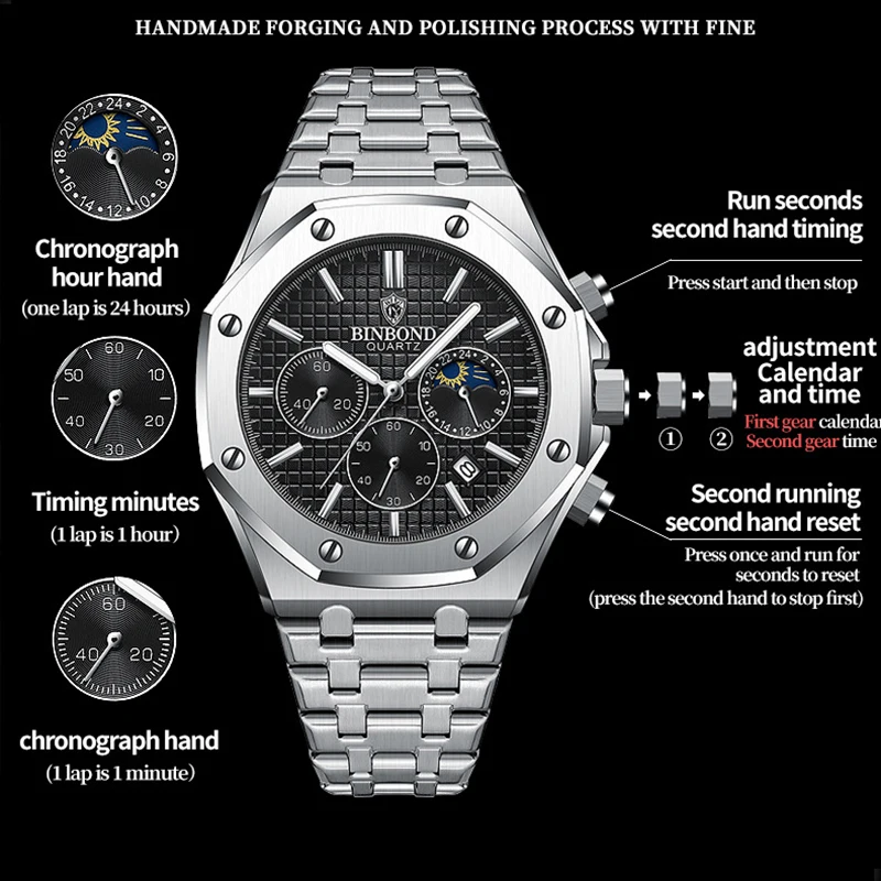 Men Watch Luxury High Quartz Wristwatch Waterproof Luminous Date Stainless Steel Casual Clock