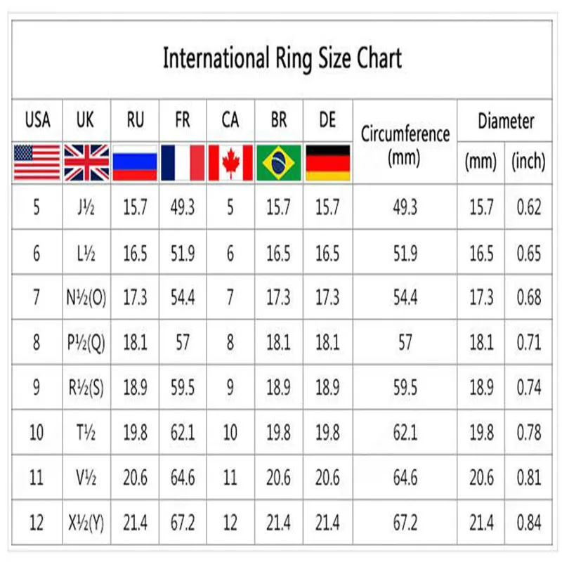 2024 Full Bling Iced Out CZ Simulated Pearl Women Rings High Quality Silver Color Wedding  Luxury Fashion Newly Jewelry