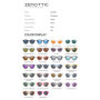 ZENOTTIC S Size Retro Circular Polarized Sunglasses 2026 2025 Men Women Vintage Small Round Sun Glasses UV400 Goggles Shades