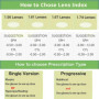BLUEMOKY M Size Women Men Polygon Acetate Prescription Vision Correction Graduate Glasses Anti Blue Light Photochromic Myopia