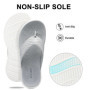 Evshine Women's Summer Flip Flops Arch Support Orthopedic Tong Sandals With Soft Cushion Comfy Beach Slippers Unisex Flip Flops